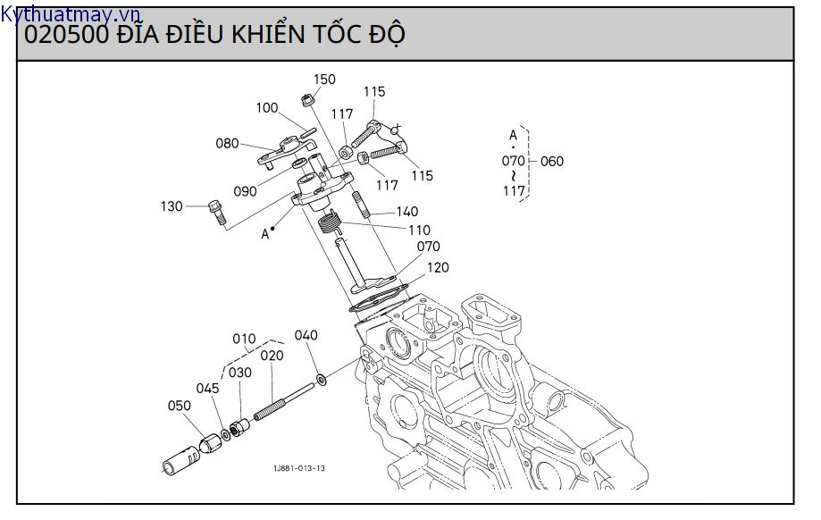 Đĩa điều khiển tốc độ